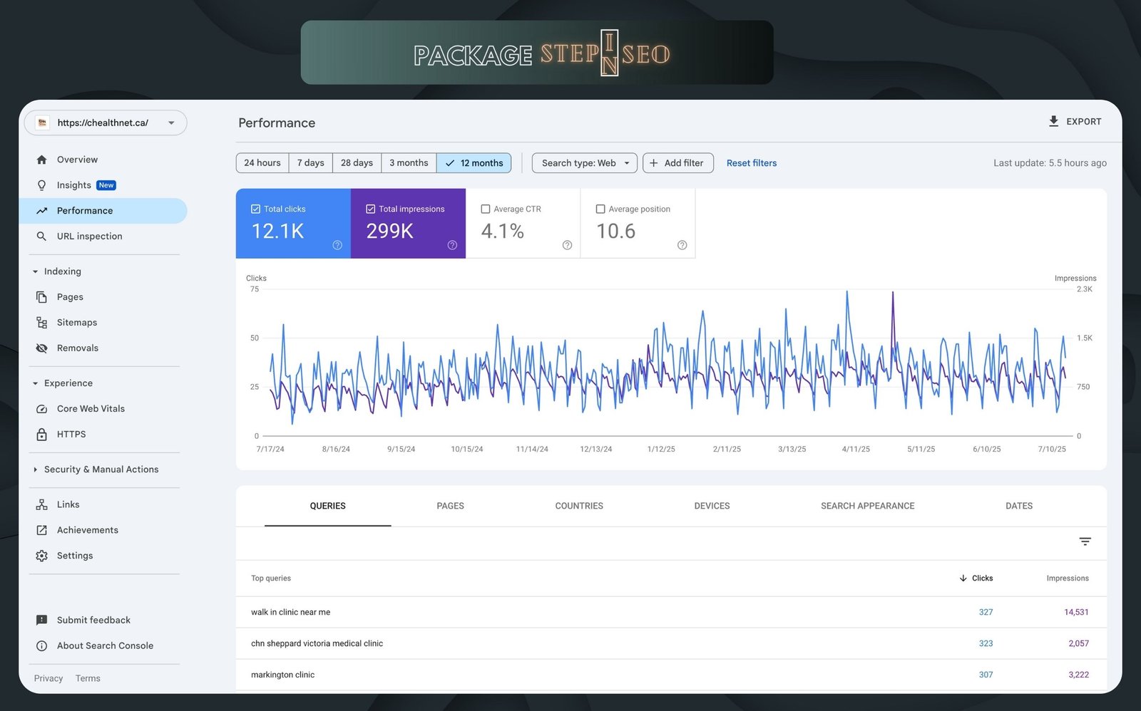 Aimlake Search Engine Optimization 1